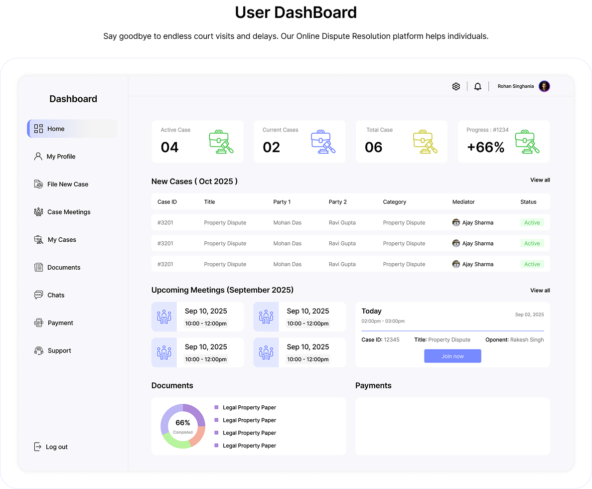Platform dashboard preview showing case management interface